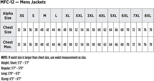 Red Kap Unisex-Adult Ten Pearl Button Chef Coat White